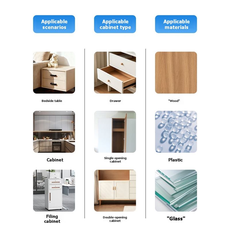 Diy Electronics Cabinet - Serratura Elettronica Intelligente per Cassetti con