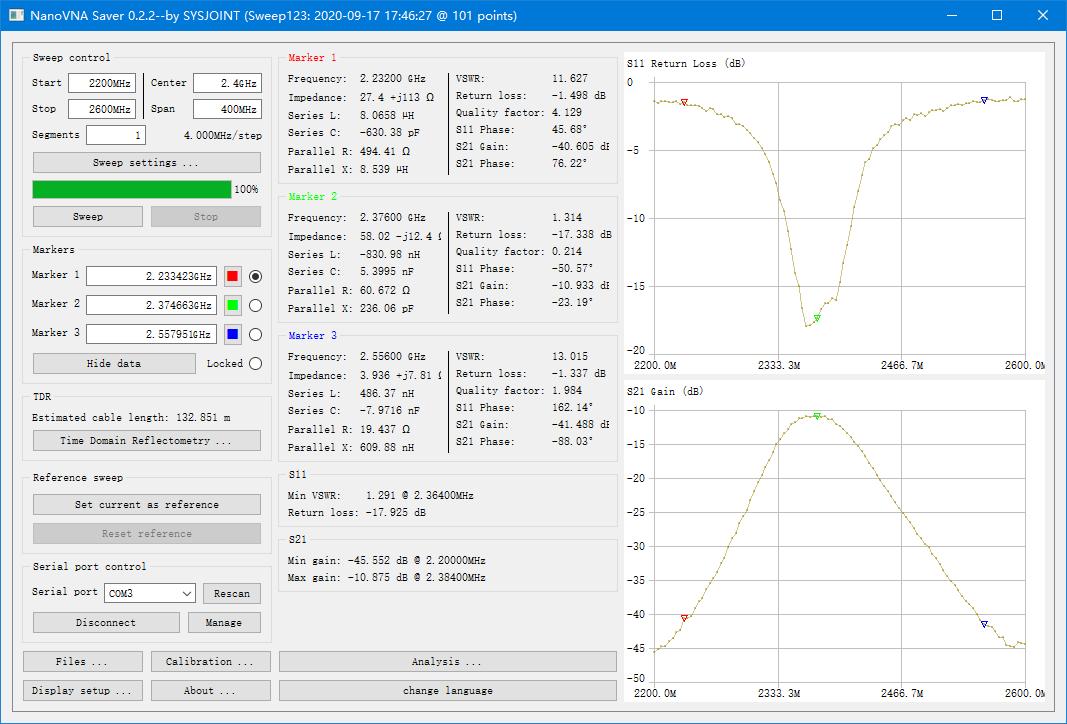 Analizzatore di rete vettorial - Logic Analyzer Usb recensione e prezzo