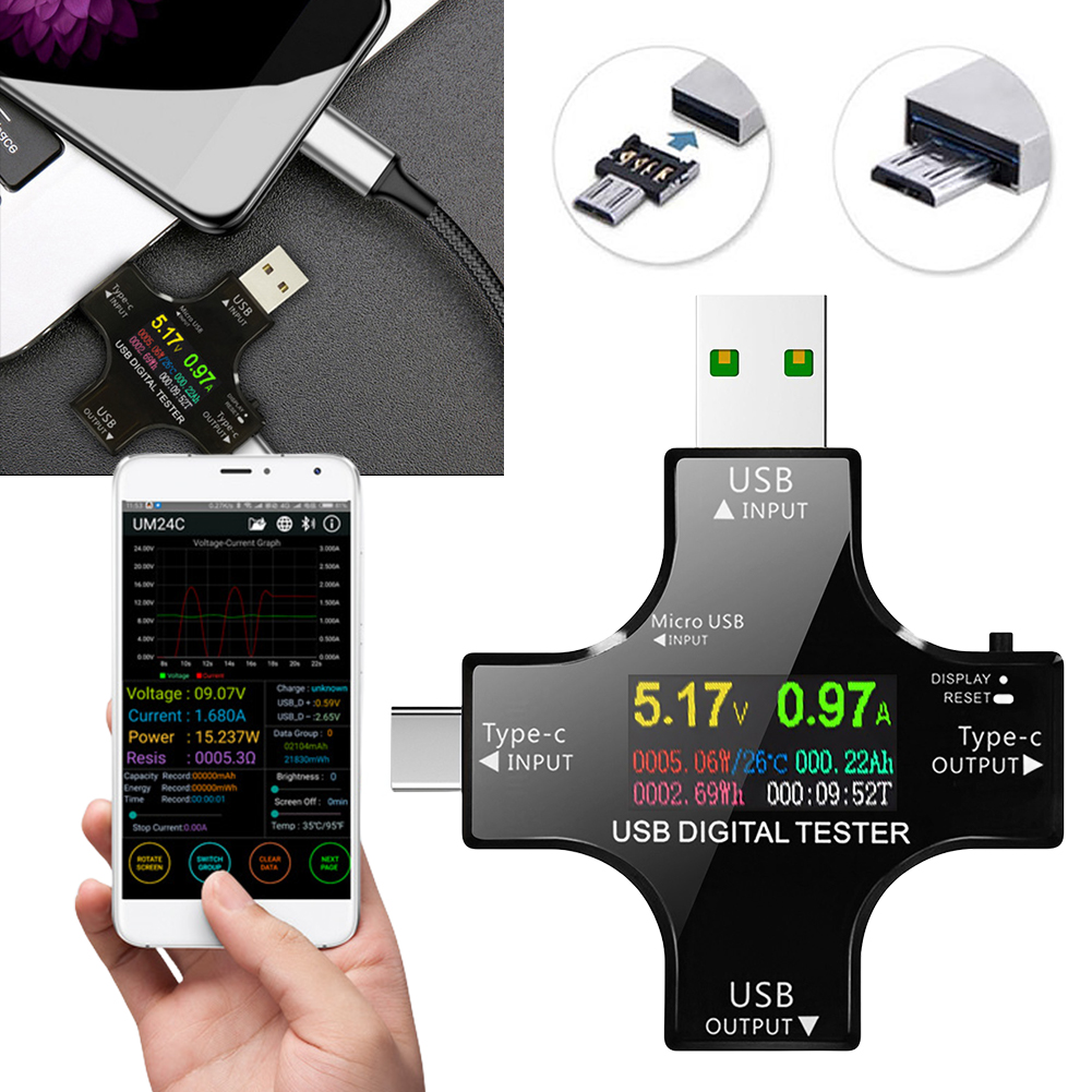 Tester USB Tipo-C PD Voltmetro - Logic Analyzer Usb recensione e prezzo