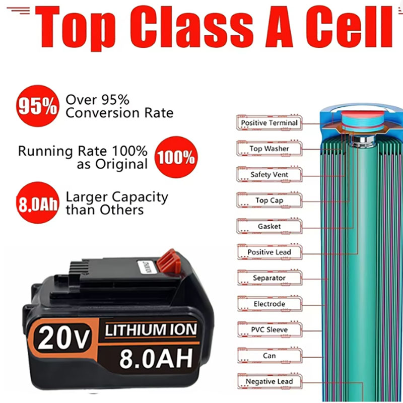 Batteria 20V 3.0Ah 4.0Ah per u - Black+Decker Tool Cordless recensione e prezzo
